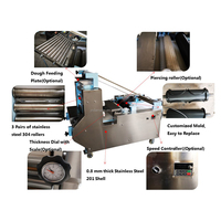 Machine automatique certifiée CE en acier inoxydable pour la fabrication de pain pita grec, kuboo et shawarma, 110V/220V