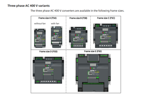 อินเวอร์เตอร์ V20 220โวลต์อินเวอร์เตอร์รถ Product3กิโลวัตต์6SL3210-5BB17-5UV ไฟปกติ0.75kw ของแท้1ชิ้น Siemens 1AC 0.600กก. - Product Image 4