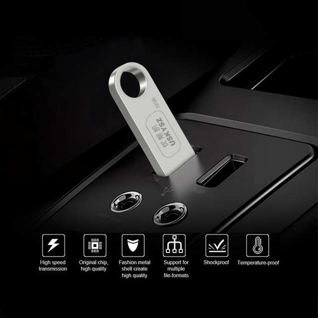 High Quality Personalized USB Flash Drive 3.0 in Bulk & Gift Box Packaging Customizable Usb 3.0