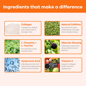 निजी लेबल वाले स्वाद के साथ स्वाद वाली चाय पाउडर स्वाद वाली चाय पाउडर कोलेजन + सौंदर्य मिश्रण 10 स्टिक - Product Image 3