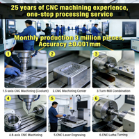 Offre Spéciale En Acier Inoxydable de Qualité G ÉCHELLE Modèle De Roue De Train