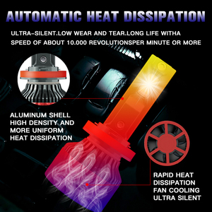 อุปกรณ์เสริมในรถยนต์ไฟ 100 W D60 LED ไฟหน้าหลอดไฟ LED ไฟหน้า H4 H1 <span class=keywords><strong>H3</strong></span> H7 H11 9005 9006 880 H13 faros ไฟ LED หมอก - Product Image 5