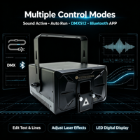 Projecteur laser en alliage d'aluminium 6W à animation RGB contrôlée par DMX512 activé par le son, indice IP33, pour éclairage de scène professionnel