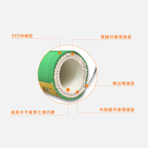 Manguera de Caucho EPDM Resistente a la Corrosión para el Transporte de Productos Químicos - Product Image 1