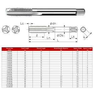 ชุดเครื่องมือต๊าปเกลียวไทเทเนียม พร้อมดอกต๊าปเกลียวตรง สำหรับเครื่องเจาะ - Product Image 2