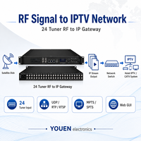 Profesyonel 24 Kanallı Uydu Alıcısı - IP Ağ Geçidi DVB-S2 IPTV Yayın Başucu Ekipmanı