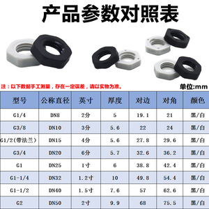 Jiaf พลาสติกถั่วหกเหลี่ยม G1ถั่วล็อค2 DN15 20 25 G3 4สำหรับรัด - Product Image 3