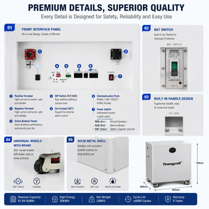 Mobile Split 32kWh <b>Battery</b> System CAN for 51.2V 628Ah Solar Energy Storage Outdoor Camping <b>Backup</b> Power - Product Image 2