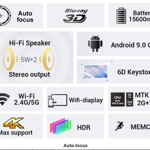 โปรเจคเตอร์อัจฉริยะ Toumei V8 3D DLP - Product Image 4