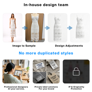 Servizio di Design da Foto per Influencer: Abbigliamento Femminile Personalizzato, Team di Designer, Abbigliamento <span class=keywords><strong>Donna</strong></span> di Tendenza, Produttore OEM - Product Image 4