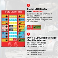 CTB007 PRO OBD2 Caja de Conexión con Pantalla LCD, Banco de Pruebas ECU de 16 Pines Vrms, Herramienta de Diagnóstico con Resistencia Integrada de 120 ohmios, Compatible con OLIVER