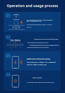 เครื่องเล่น MP3ในรถยนต์ BC88สำหรับเครื่องชาร์จบลูทูธแบบ USB เครื่องส่งสัญญาณ FM ใน PD30W ที่ชาร์จเร็วสำหรับยานพาหนะ12-24V ผลิตภัณฑ์เดียว - Product Image 6