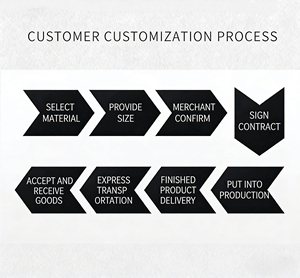 Rouleau de guidage professionnel sur mesure en polyuréthane, roue de convoyeur à axe en polyuréthane, roue en caoutchouc PU résistante à l'usure, roue en uréthane - Product Image 3