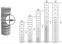 4ft 6ft 12ft 16ft 100ft Acier à haute résistance galvanisé Clôture de bétail Panneaux de bétail Lowes Hog Wire Pet Sheep