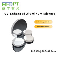 Miroirs en aluminium améliorés aux UV