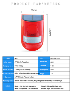 <span class=keywords><strong>Luz</strong></span> Repelente de Animales Salvajes para Agricultura con <span class=keywords><strong>Sensor</strong></span> de <span class=keywords><strong>Movimiento</strong></span> y Alarma Solar para Exteriores, Diseño Impermeable IP55 - Product Image 2
