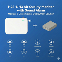 Aeropulse A100 Rilevatore Multi-Gas di Qualità con Modbus RS485 PoE per Automazione Edifici Intelligenti, Monitor Qualità dell'Aria H2S NH3 CO2 IP30 Wi-Fi