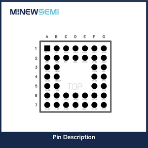 Minewsemi me54bs61 nrf54l15 2.4 GHz giao thức cho Bluetooth Le 6.0 lưới 30 GPIO 1.5Mb đèn flash mô-đun máy phát không dây RF - Product Image 4