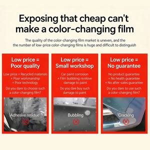 Vinilo mate 3M para envolver, película PPF de TPU protectora, autoregenerable, súper brillante, película PPF de TPU azul, rollo de PPF para coche, TPU de color. - Product Image 2