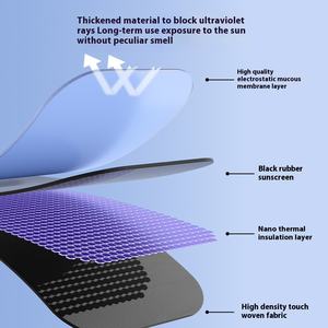 블랙 고무 정전기 필름 흡착 자동차 창 차양 태양 보호 단열 급속 설치 - Product Image 2