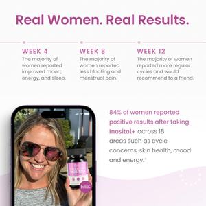 Suplemento de Mioinositol de Alta Calidad para el Equilibrio Hormonal en Mujeres, Cápsulas de Mioinositol - Product Image 6