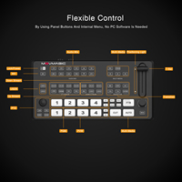 Mezclador de Video M4E Movmagic 4K HD, Conmutador de 5 Canales, Multivista, 4 Entradas, 1 Control de Red USB, Transición WIPE, Transmisión en Vivo