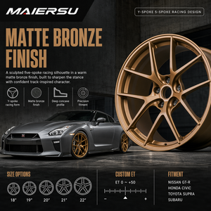 Jantes en alliage d'aluminium forgé 5x112 5x120 pour <span class=keywords><strong>BMW</strong></span> M2 F80 F82 F90 E46 E92 M3 M4 F30 G20 G30 G80 G82 330i M340i <span class=keywords><strong>CI</strong></span>-R - Product Image 3