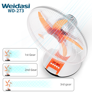 16 Inch 3-Tốc Độ 6V AC/DC Năng Lượng Mặt Trời Bàn Fan Có Thể Sạc Lại Nhựa Bảng Fan LED Ánh Sáng 3 Tốc Độ Gió Có Thể Sạc Lại Fan Với Năng Lượng Mặt Trời Bảng Điều Khiển - Product Image 3