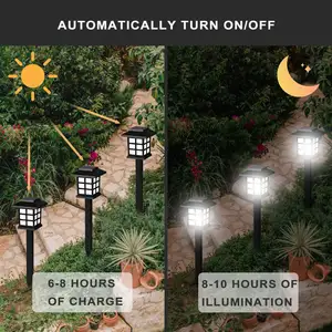 Lámpara de césped Solar Smile, luz Led de decoración para fiesta al aire libre IP65, farol impermeable para paisaje de jardín