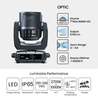 Projecteur LED mobile STAR LIGHT 760W RGBW 5700lm IP65 54 Zoom 2400-8500K CCT DMX512/RDM/ArtNet Angle de faisceau pour théâtre extérieur
