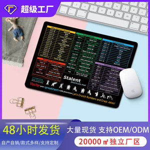 SANXING Mouse Pad 700x300mm Natural Rubber <b>Office</b> Desk Mat Anti-Slip <b>Computer</b> Pad for Work and Study - Product Image 5