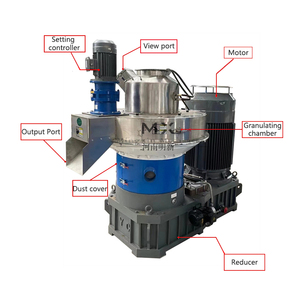 Granulateur à Anneaux pour Biomasse Économe en Énergie 0,8-1t/h / Machine à Fabriquer des Granulés <span class=keywords><strong>de</strong></span> Sciure, <span class=keywords><strong>de</strong></span> Paille et <span class=keywords><strong>de</strong></span> Bois - Product Image 2
