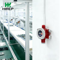 Analizador de Gases de Oxígeno HIREP con Pantalla Digital O2 0-25%Vol, Detector de Concentración de Oxígeno con Luz Roja Fija para Talleres Químicos