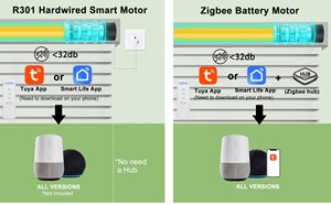 سعر جيد مقاوم للماء المحرك التحكم عن بعد الظل Shangri-La للمنزل الذكي ظلال شفافة - Product Image 3