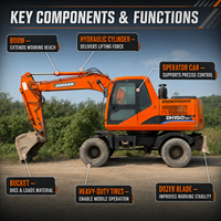 Excavatrice sur pneus d'occasion Doosan DH150W-7 de 15 tonnes, d'origine coréenne, à vendre