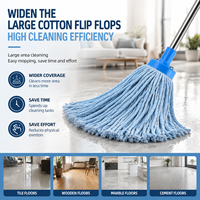 Tête de balai serpillère réutilisable et durable à essorage coulissant, en coton écologique, pour nettoyage des sols humides – Offre Spéciale