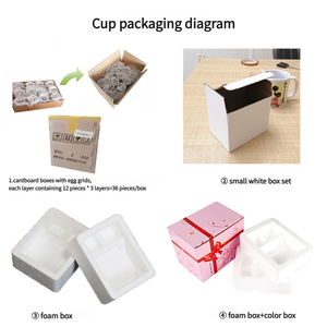 Proveedor de Tazas para Sublimación, Venta al por Mayor de Tazas de Café de Cerámica Blanca de 11 y 15 Onzas, Tazas Blancas para Sublimación al por Mayor - Product Image 5