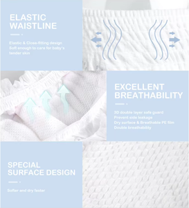 Pañales Desechables <span class=keywords><strong>para</strong></span> Bebé al por Mayor OEM, Recién Nacido-XXL, Ultrafinos, Alta Absorción, Anti-Fugas, Suaves - Product Image 3