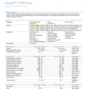 Exceed BAIHUI <b>LLDPE</b> Film Grade Pellets 3518CB Model White Color 3.5g/10min MFR High Strength for Coextruded Films & Packaging - Product Image 3