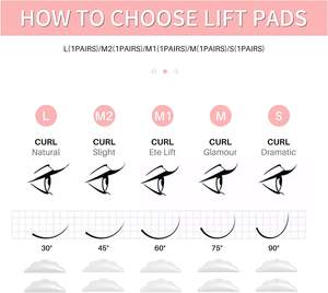 Rofessional-Fresh ifting, IFT, IFT - Product Image 3