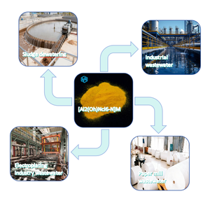 पॉली एल्यूमीनियम क्लोराइड (मैक) 31% उच्च शुद्धता वाले रसायन कच्चे माल पानी के उपचार रसायन होंगई ब्रांड कैस 1327-41-9 - Product Image 5