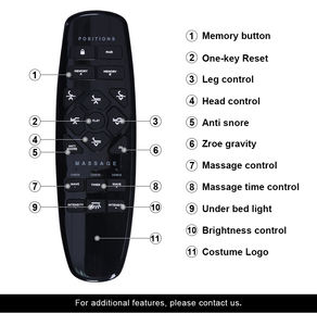 Cadre de <span class=keywords><strong>Lit</strong></span> Électrique Réglable Tecforcare avec Massage pour Personnes Âgées, Patients Handicapés, Maison de Retraite, Hôpital Médical et Soins à Domicile - Product Image 2