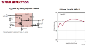 LTM8073IY #   โมดูลจ่ายไฟแบบ DC-DC buck แบบไม่แยกวงจร PBF - Product Image 5