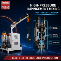 Machine d'injection de mousse PU haute pression Bujatti pour la production de semelles de chaussures moulées
