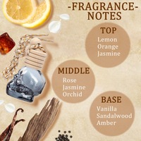 10ml cristal crâne voiture parfum désodorisant fleur fruits parfum Portable liquide suspendu désodorisants pour la maison et l'évent