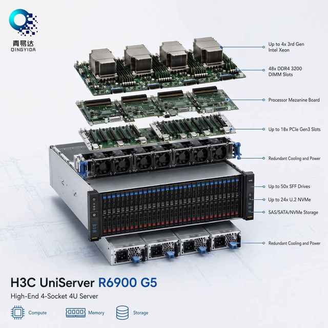 High Performance UniServer H3C R6900 G3 G5 G6 4U Rack Storage Server AI Deep Learning Server