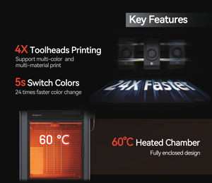 Impresora 3D WonderMaker ZR ultra S con Código Abierto, Impresión Multicolor, Cambio Rápido de Material, 300*270*290mm - Product Image 3