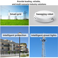 Récepteur GNSS Beitian BE-525 avec BeiDou/GPS pour la navigation, le positionnement, le contrôle de vol des drones, les spectacles de drones et les relevés aériens