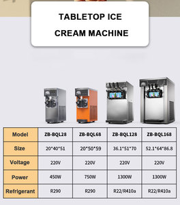 Máquina de Helados Eléctrica Automática Comercial en Oferta, 3 Sabores, 750W, Capacidad de 4.7L, para Uso en Casa, Cafetería o al Aire Libre, ZB-BQL68 - Product Image 6