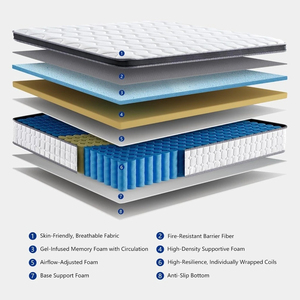 <b>Queen</b> Size Breathable Compression Eco-Friendly Removable Cover Foam <b>Mattress</b> 30cm Thickness Flat Packed for Hotel Bedroom Use - Product Image 2
